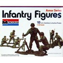 Figurine US Soldiers Action Pose 1/35