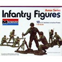 US -Figur -Soldaten Aktion Pose 1/35 | Scientific-MHD