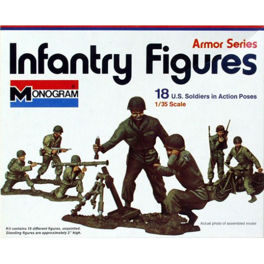 Figurine US Soldiers Action Pose 1/35 Figurine US Soldiers Action Pose 1/35