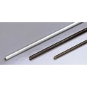 Steel material threaded steel M3 x 20 cm | Scientific-MHD