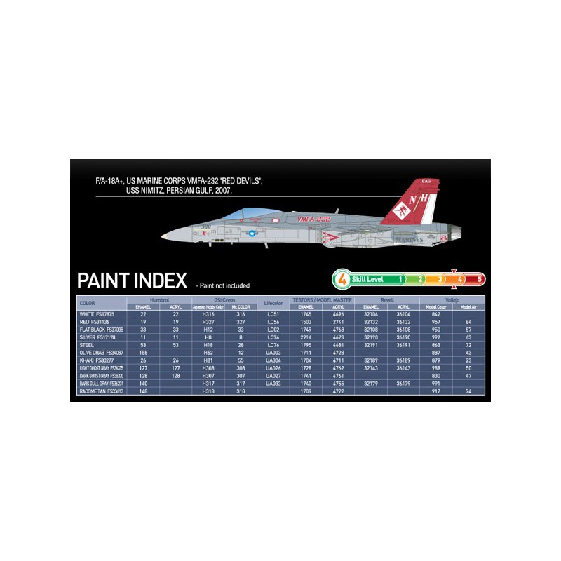 Maquette d'avion en plastique USMC F/A 18A+ VMFA-232 Red Devils 1/72