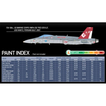 Maquette d'avion en plastique USMC F/A 18A+ VMFA-232 Red Devils 1/72