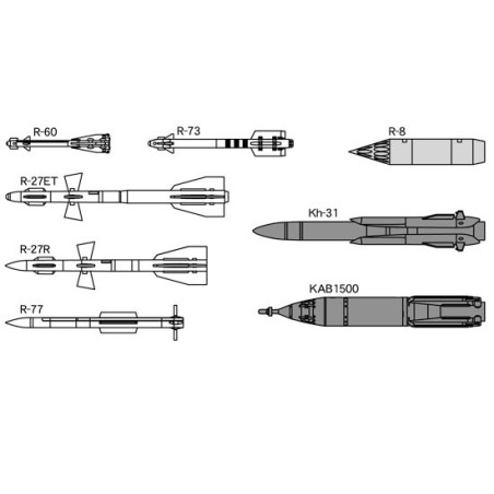 Russische Flugzeugwaffen 1/72 Plastikflugzeugmodell gesetzt | Scientific-MHD