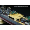 Maquette de Bateau en plastique IJN LIGHT CRUISER AGANO 1/350