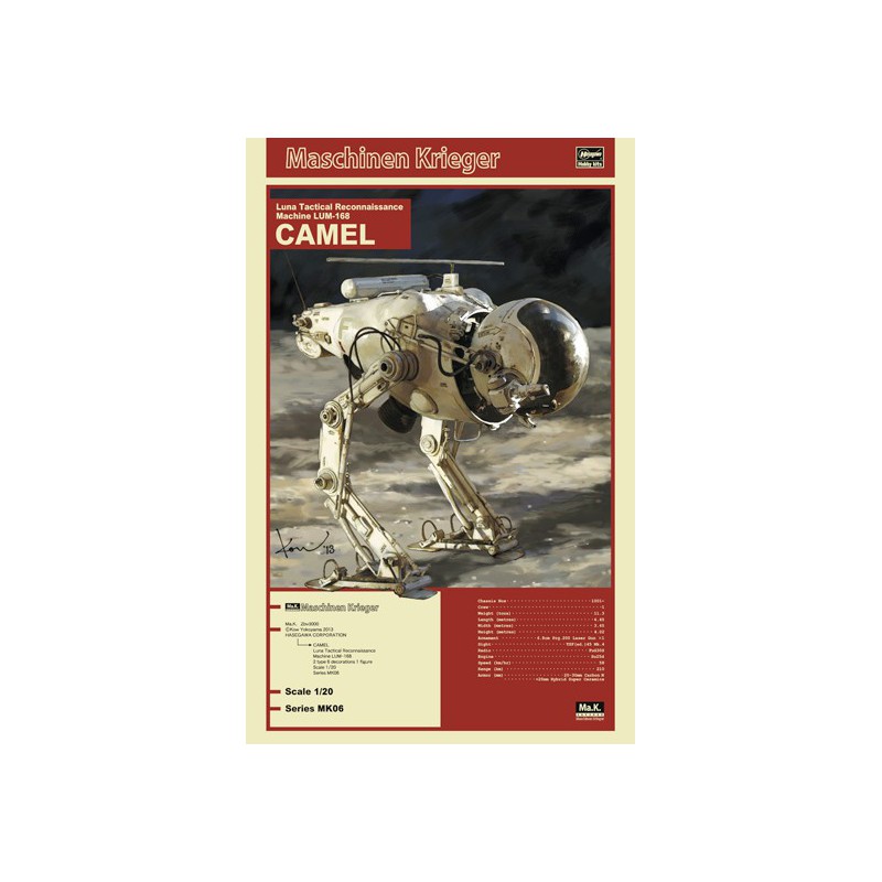 Modèle de science-fiction en plastique LUM-168 CAMEL 1/20
