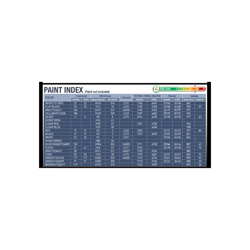 Maquette d'avion en plastique USAF F-4C Vietnam 1/48