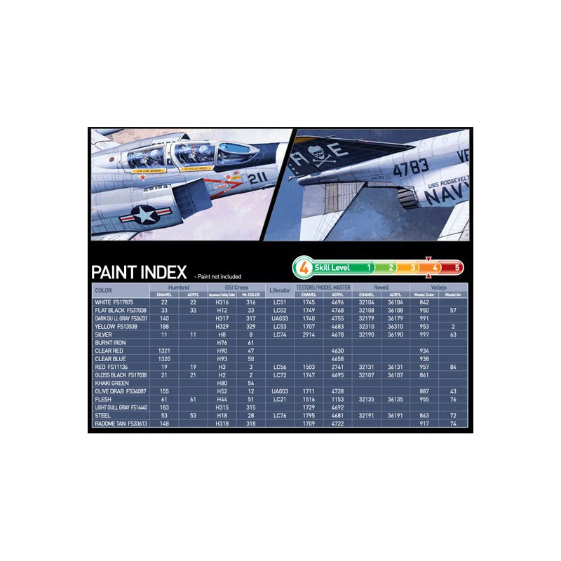 Maquette d'avion en plastique F-4J VF-84 Jolly Rogers 1/48 Maquette d'avion en plastique F-4J VF-84 Jolly Rogers 1/48