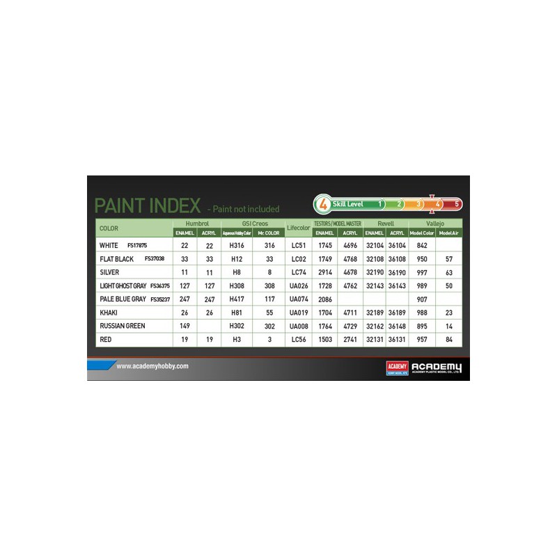 Maquette d'avion en plastique MIG-21MF Soviet AF 1/48