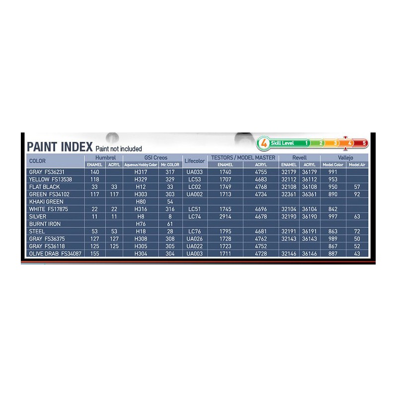 Maquette d'avion en plastique F-35A Lightning II MCP 1/72 Maquette d'avion en plastique F-35A Lightning II MCP 1/72