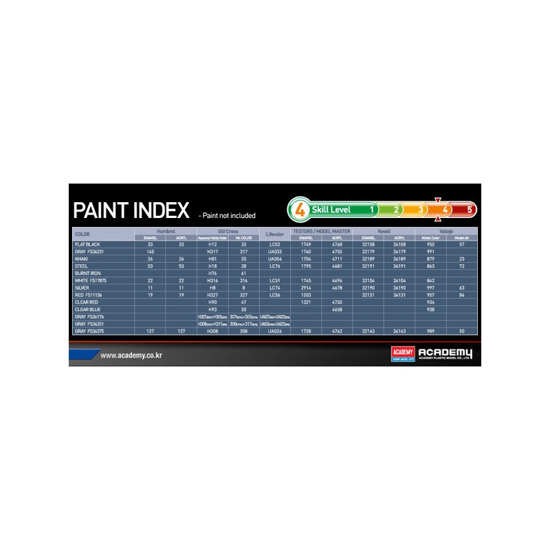 Maquette d'avion en plastique F-15 MSIP II 144th FW 1/72 Maquette d'avion en plastique F-15 MSIP II 144th FW 1/72