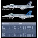 USN F/A-18E Kunststoffebene Modell VFA-143 1/72 | Scientific-MHD