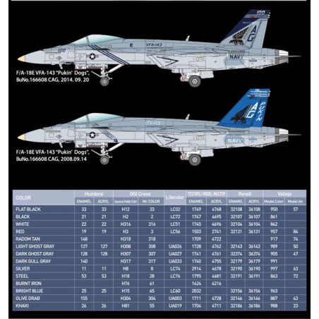 Maquette d'avion en plastique USN F/A-18E VFA-143 1/72