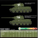 T34/85 Kunststofftankmodell N ° 112 FACTORY PROD. 1/35 | Scientific-MHD