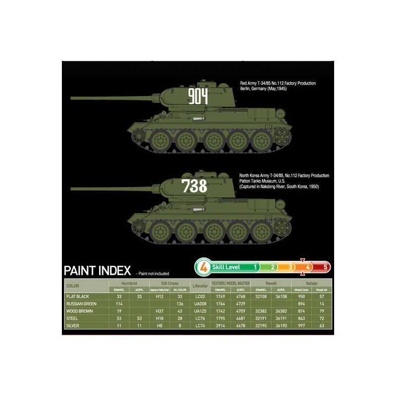 Maquette de Char en plastique T34/85 N°112 Factory Prod.1/35