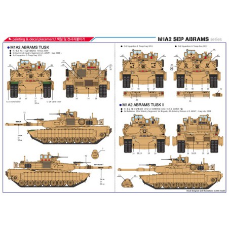 Kunststofftankmodell US Army M1A2 Tusk II 1/35 | Scientific-MHD