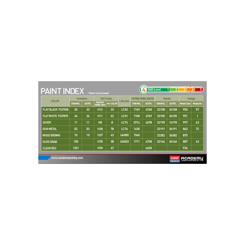 Maquette de Char en plastique M4A3 Battle of Bulge 1/35 Maquette de Char en plastique M4A3 Battle of Bulge 1/35