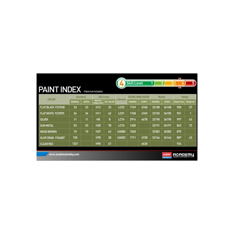 Maquette de Char en plastique M36/M36B2 1/35