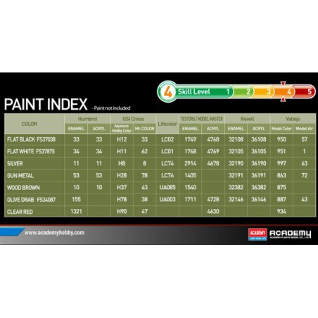 M36/M36B2 1/35 plastic tank model | Scientific-MHD