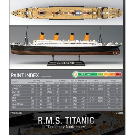 Maquette de Bateau en plastique R.M.S. TITANIC Centenary 1/700