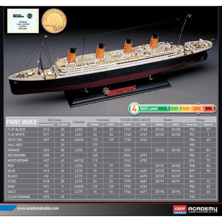 Kunststoffbootmodell Titanic MCP 1/400 | Scientific-MHD