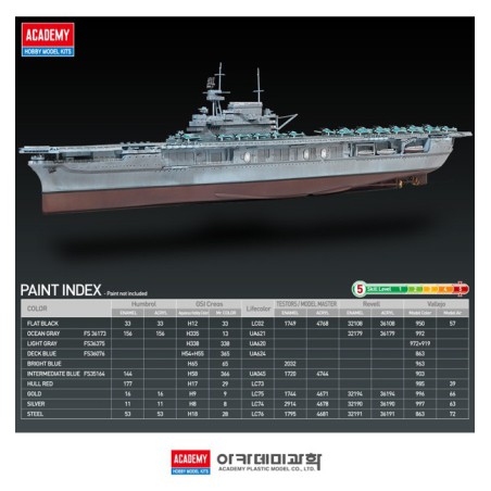 Plastic boat model USS Enterprise CV-6 M.E. 1/700 | Scientific-MHD