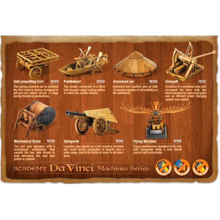 Educational plastic model Davinci Clock Machine | Scientific-MHD