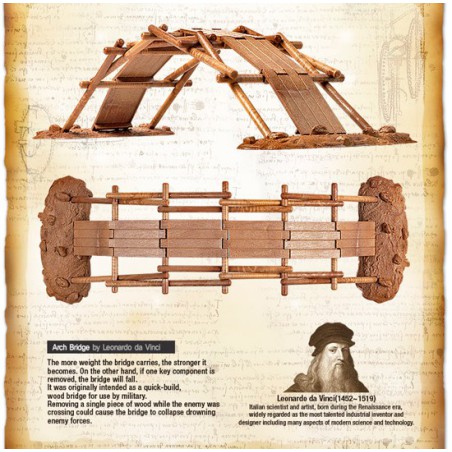 Maquette plastique éducative Pont Léonard de Vinci
