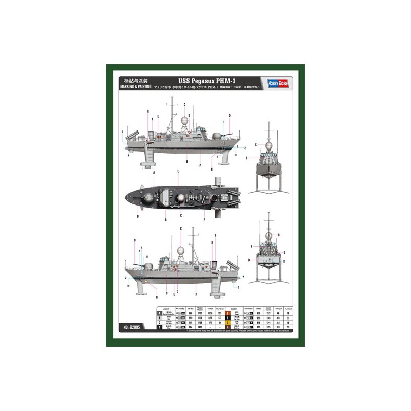 Maquette de Bateau en plastique USS PEGASUS PHM-1 1/200