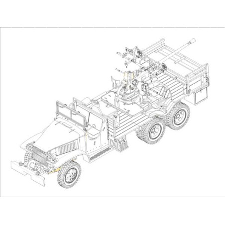 GMC Bofors 40 mm Pistole 1/35 Kunststoffmodell für Kunststoff | Scientific-MHD