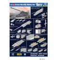 Maquette de train en plastique Railways Gun Dora 1/72