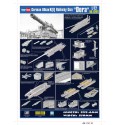 Maquette de train en plastique Railways Gun Dora 1/72