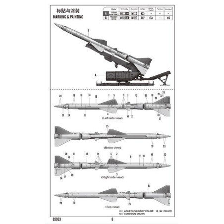 SAM-2-Kunststoff-Tankmodellwerfer Kabine 1/72 Rakete | Scientific-MHD