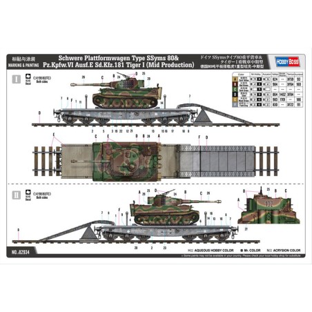 Maquette de Char en plastique Plattformwagen Type SSyms 80 1/72