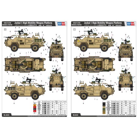 Jackal plastic tank model 1 hi-mobility platform 1/35 | Scientific-MHD