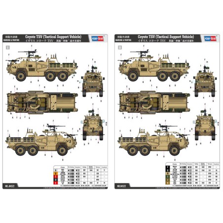 Coyote TSV 1/35 plastic truck model | Scientific-MHD