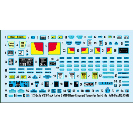 M1070/M1000 Hets 1/35 Plastik -LKW -Modell | Scientific-MHD