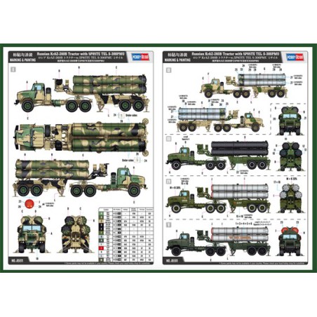 KRAZ-260B TRACTOR +... 1/35 plastic truck model | Scientific-MHD