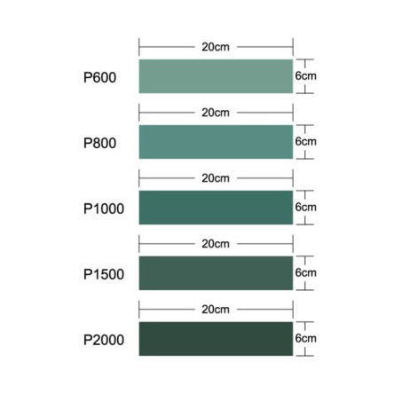 Assort model tool. 5 sandpapers | Scientific-MHD