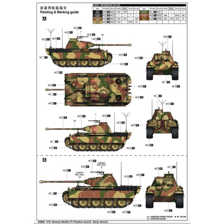 Kunststofftankmodell Deutsch Panther G 1/16 | Scientific-MHD