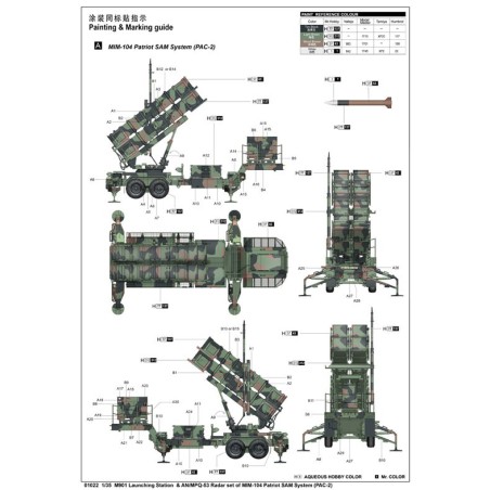 M901 Plastic Charca Model Launching Station 1/35 | Scientific-MHD