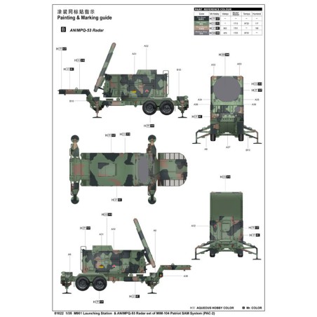 M901 Plastic Charca Model Startstation 1/35 | Scientific-MHD