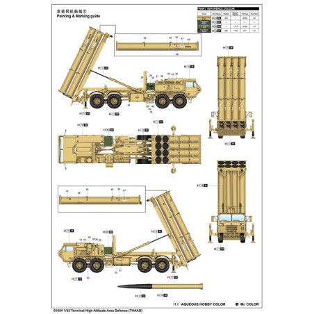 High altitude Terminal Plastic Truck Model (Thaad) | Scientific-MHD