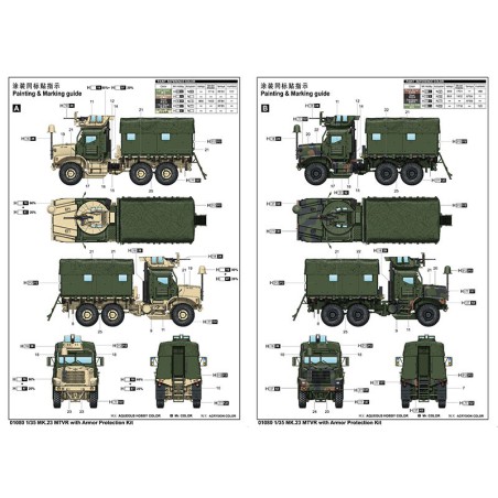 Maquette de Char en plastique US MK23 MTVR MAS TRUCK 1/35