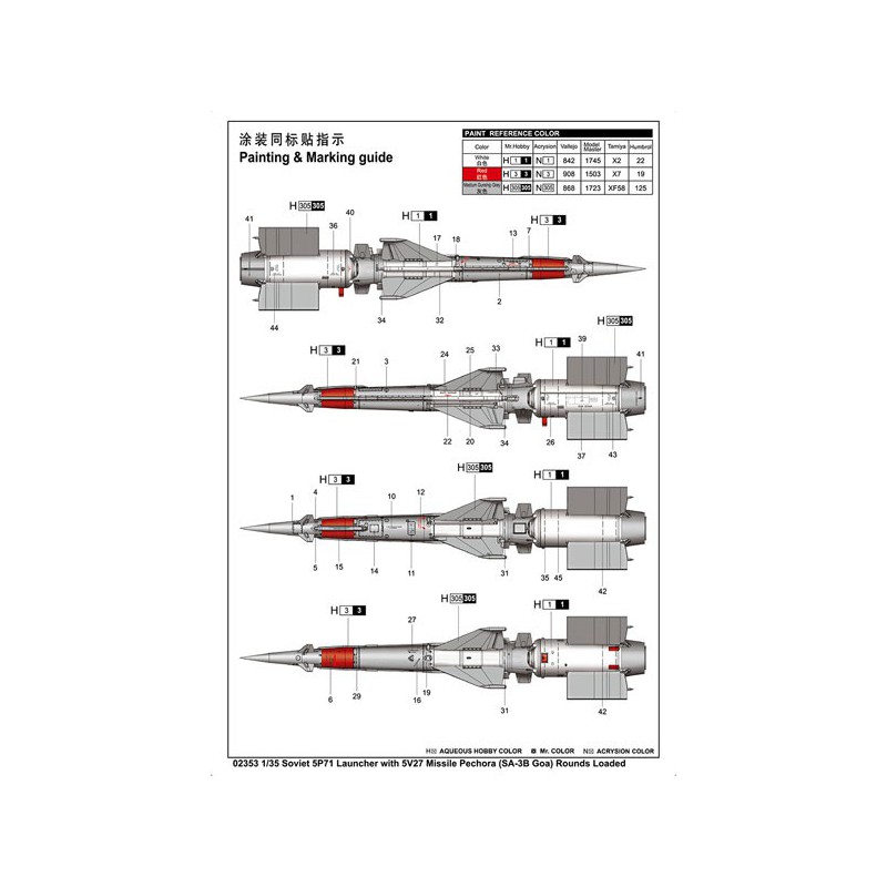 Maquette de Char en plastique Soviet 5P71 with 5V27 Missile 1/35 Maquette de Char en plastique Soviet 5P71 with 5V27 Missile 1/35