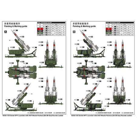 Maquette de Char en plastique Soviet 5P71 with 5V27 Missile 1/35