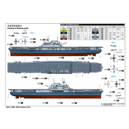 US Navy Yorktown CV-5 1/200 Plastikbootmodell | Scientific-MHD