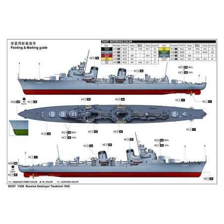 Russisches Plastikboot Modell Zerstören Taszkient 1942 1/350 | Scientific-MHD