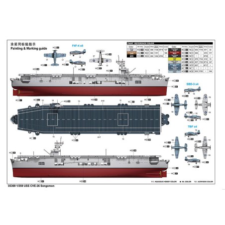 Maquette de Bateau en plastique USS CVE-26 Sangamon 1/350