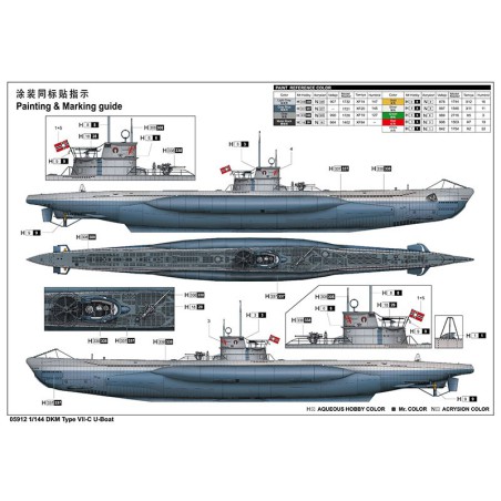 Maquette de Bateau en plastique DKM Navy Type VII-C U-Boat 1/144