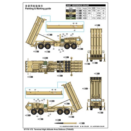 Maquette de camion en plastique Terminal High Altitude Area Defence 1/72